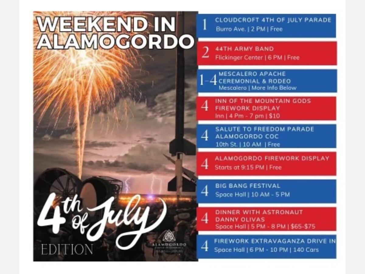 4th of July Alamogordo Fun Facts 2nd Life Media Alamogordo Town News