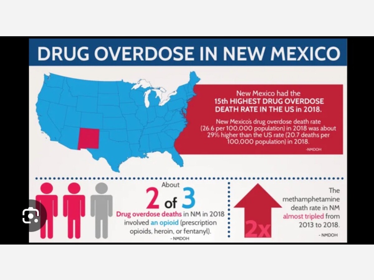 Is a Joint Otero-Lincoln County Detox and Recovery Facility Coming Soon? Proposal Amid New Mexico Drug Crisis