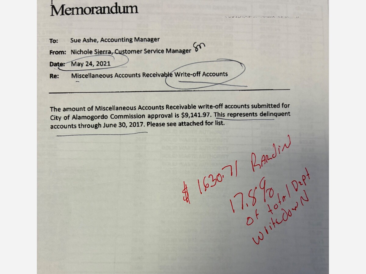 The Irony in Rardin’s Public Debt Callout: His Own Unpaid Balance Was Written Off by the City He Serves