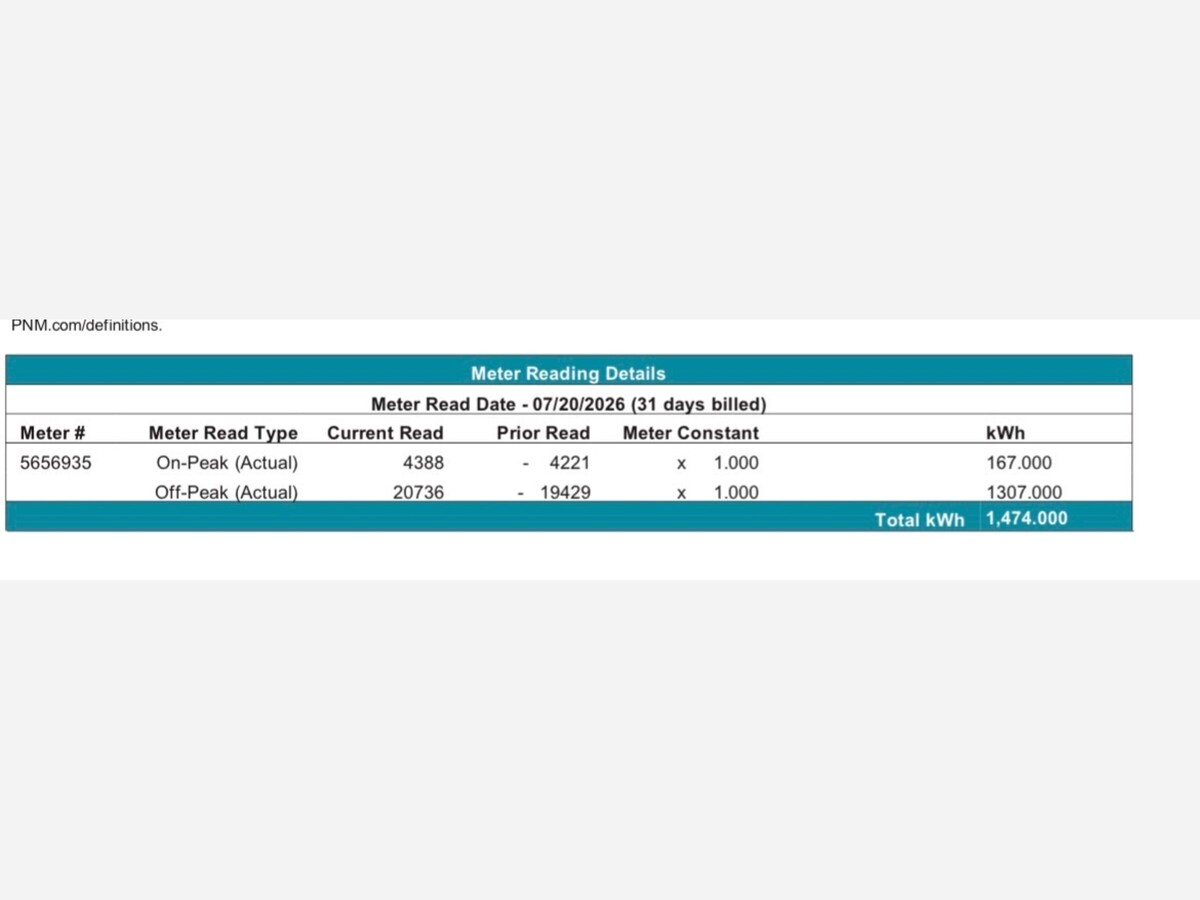 Alamogordo Residents Struggle with Record PNM Bills as Utility Cites Heat, Staffing Challenges