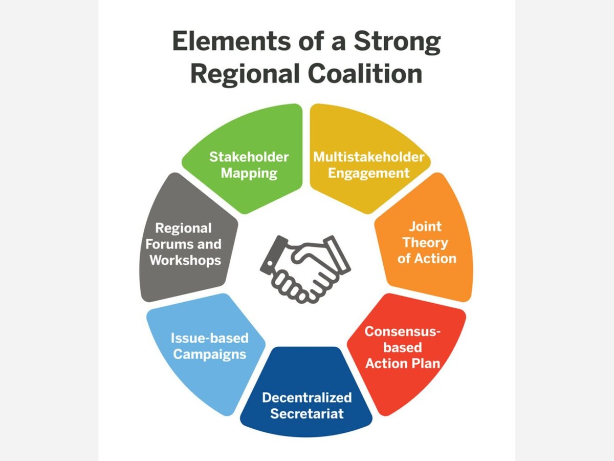 Commentary: How Much More Can the Mountains Take? Why Regional Collaboration is Important