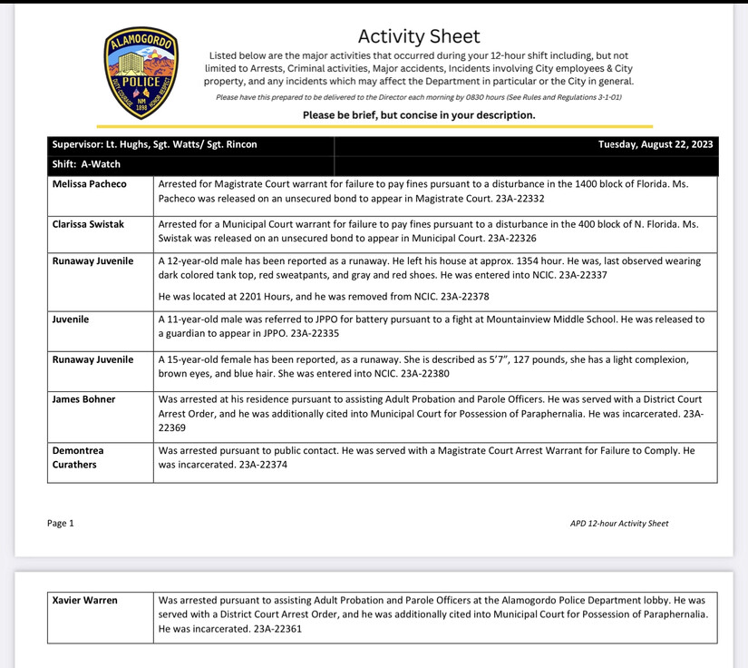 Alamogordo Police Department Activity August 21st thru 23rd | 2nd Life ...