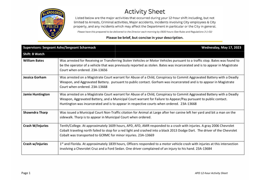 Alamogordo Police Activity Log 51723 2nd Life Media Alamogordo Town