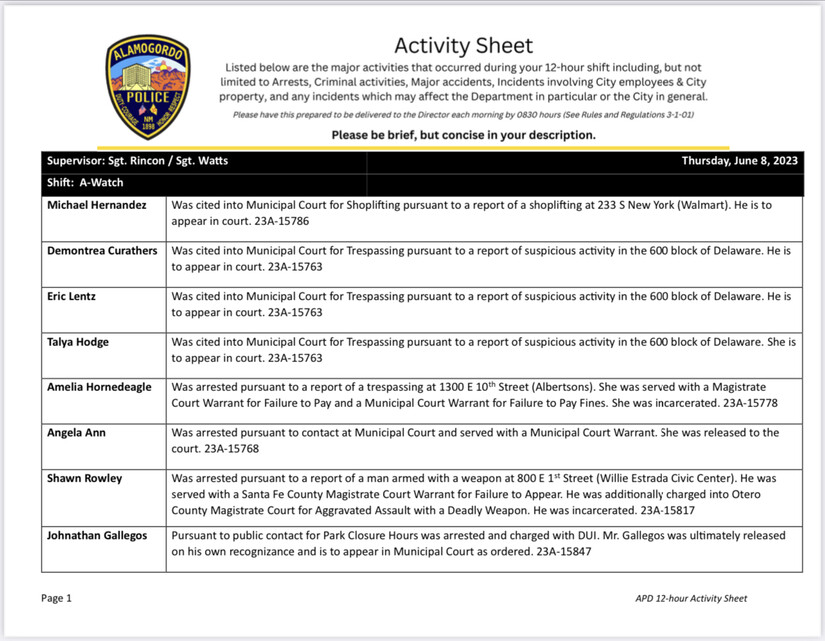 Alamogordo Police Activity Logs June 6 thru 8, 2023 2nd Life Media