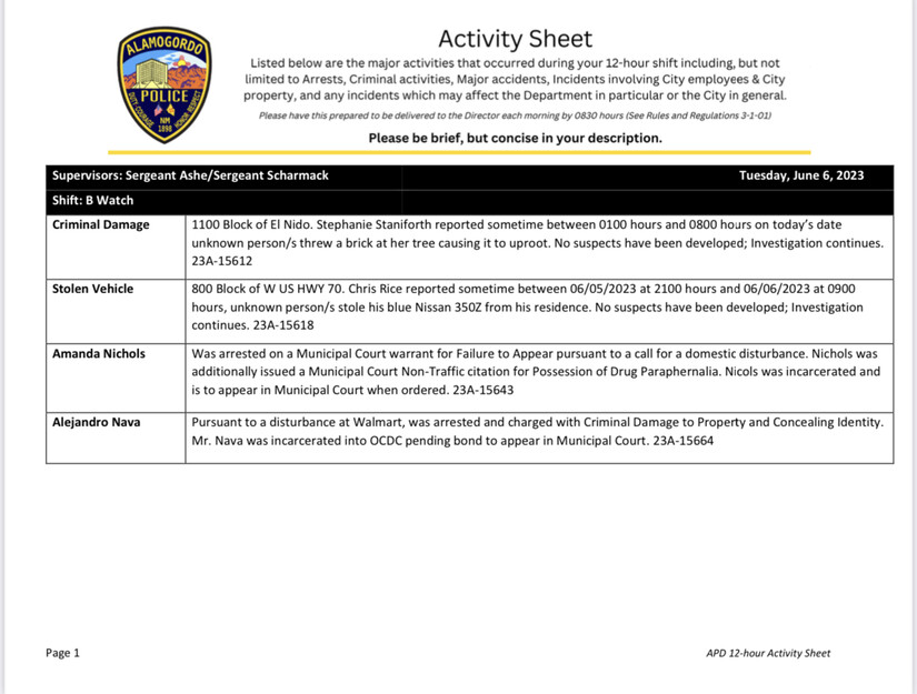 Alamogordo Police Activity Logs June 6 thru 8, 2023 2nd Life Media