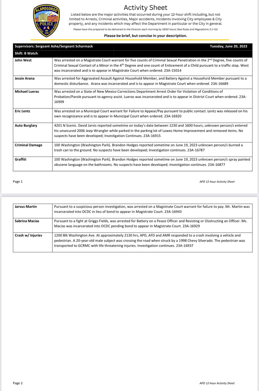 Alamogordo Police Activity Logs June 19th thru 21st, 2023 2nd Life