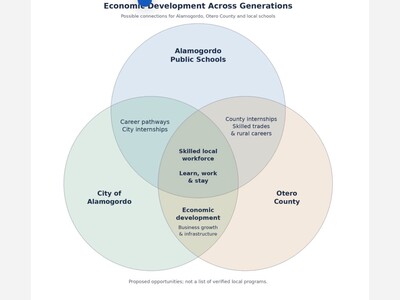 Voting Matters and Why We Need to See the Bigger Picture