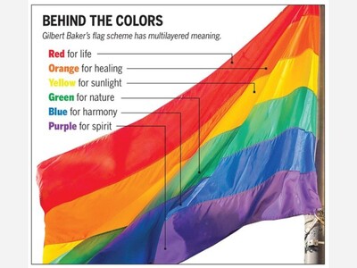 Commentary: Party Pandering Verses Dialogue “Pride 2023”