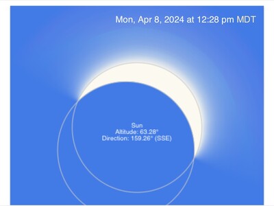 Solar Eclipse Monday Peaks at 12:38