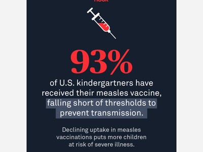 Measles Once Thought Erradicated: First New Mexico Measles case of 2025 confirmed in Lea County