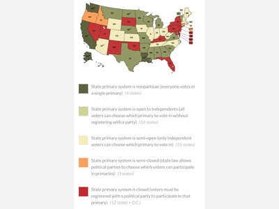 Rep. John Block and Otero Senators Voted Against Open Primaries Bill 