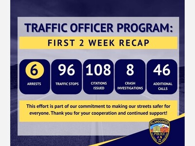 Alamogordo Police Department’s New Traffic Officer Program Yielding Results 