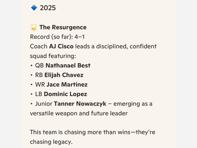 Alamogordo Tigers: Chasing Legacy, Defying Odds, and Rekindling a Century of Gridiron Glory