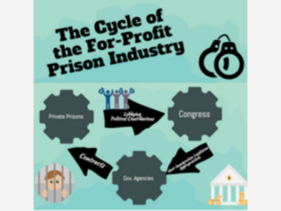 New Mexico's Detention Drama: Otero, Torrance, and Lea Counties Battle for Survival in a High-Stakes Fiscal Showdown