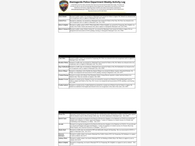 Alamogordo Town News Alamogordo Police Arrest Logs thru June 7 