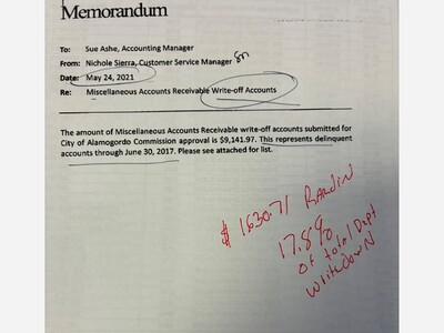 The Irony in Rardin’s Public Debt Callout: His Own Unpaid Balance Was Written Off by the City He Serves