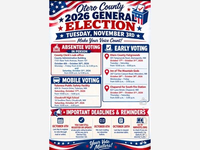 Early voting has begun in Otero County - Alamogordo 