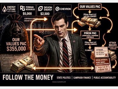 Follow the Money: Block Cries 'Big PAC' While His Own PAC Pays His Own Company