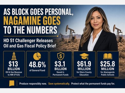As Block Goes Personal, Nagamine Goes to the Numbers: HD 51 Challenger Releases Oil and Gas Fiscal Policy Brief